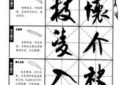 《蜀素帖》解密：米芾的用笔技法艺术