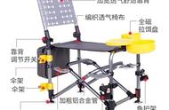 钓箱与钓椅：深度解析各自特点及选购注意事项