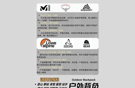 世界顶级户外装备品牌大全：服饰、背包、鞋履一网打尽！